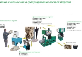Линия гранулирования овечьей шерсти  PLSW-150