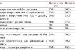 Маникюр&amp;Педикюр Express 